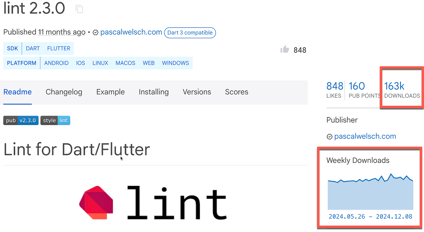 A screenshot highlighting the new download count and sparkline graph on pub.dev