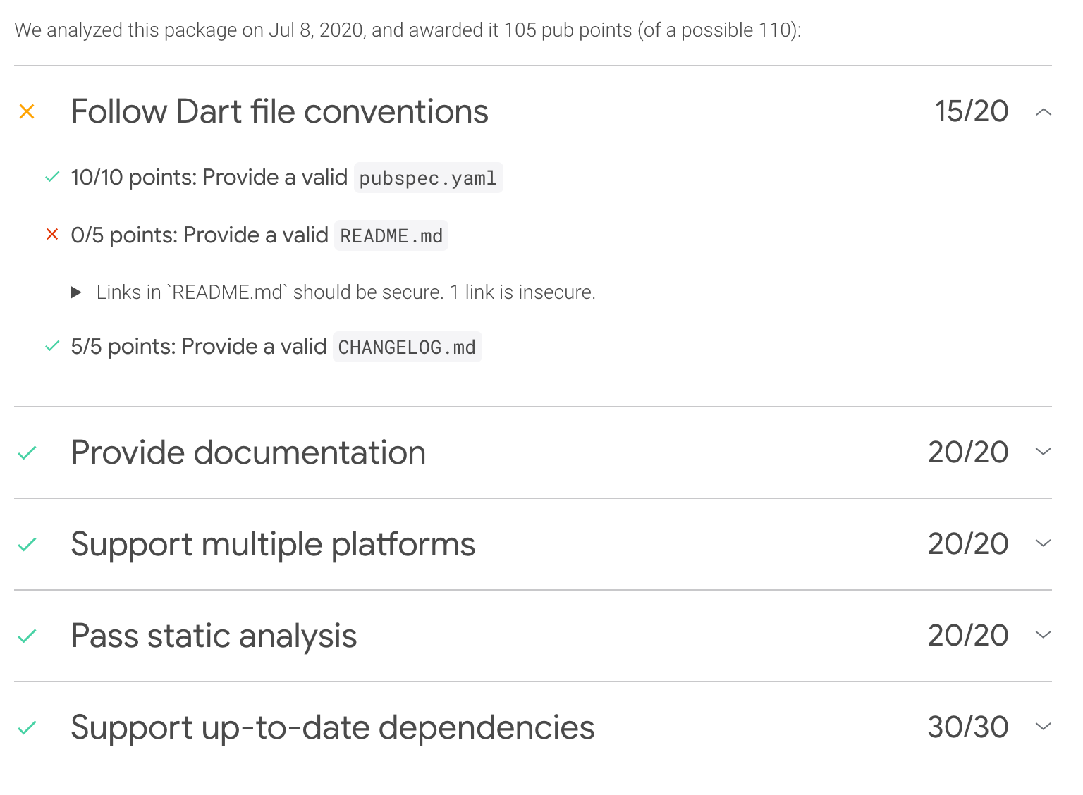 *Pub points overview with categories and checks, as well as points awarded*